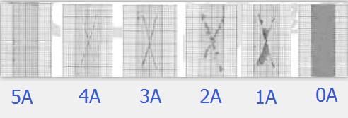附著測試標準圖